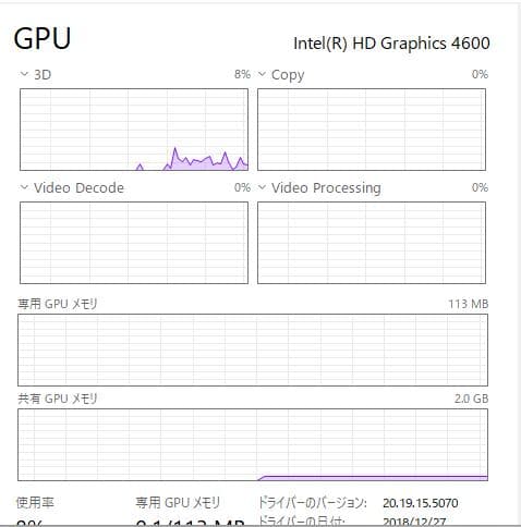東芝 Dynabook R734/K、8GB RAM、128GB SSD