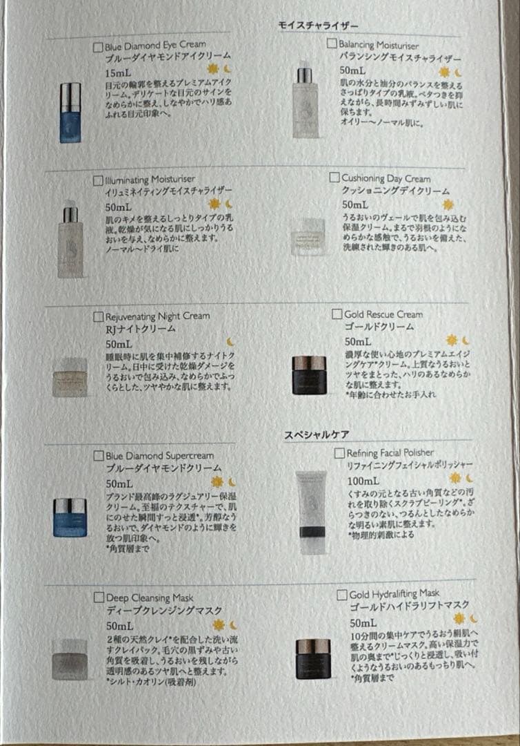 OMOROVICZA クイーンオブハンガリー ミスト トライアルセット