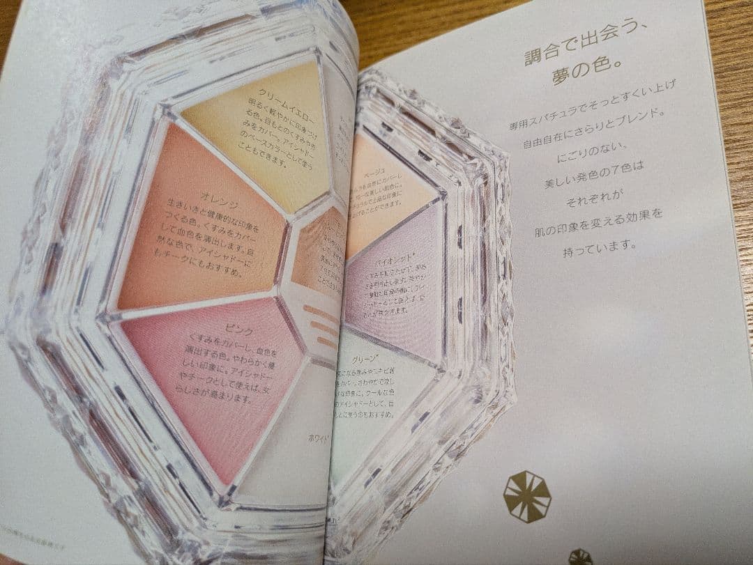 【未使用品】資生堂マキアージュ 限定品「パウダーセレブレーション」