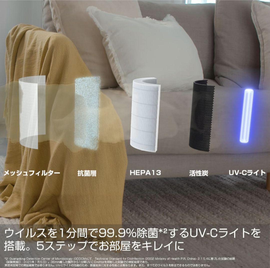 【新品未使用】空気清浄機 ELECTROLUX FA31-203GN北欧デザイン