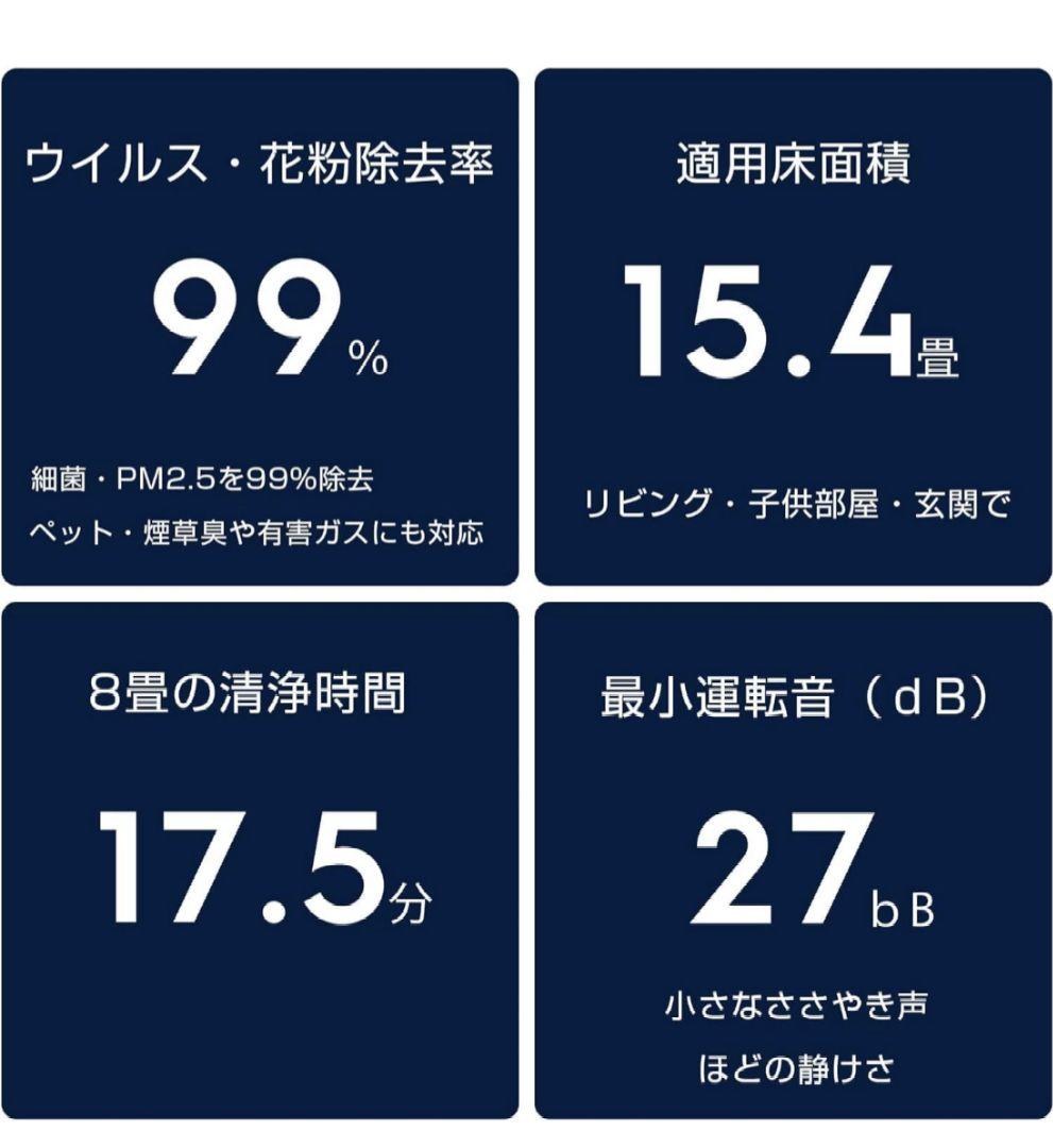 【新品未使用】空気清浄機 ELECTROLUX FA31-203GN北欧デザイン