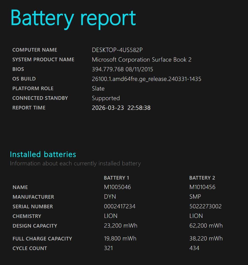 GeForce搭載！ハイエンド2in1タブレットPC！Surface Book2