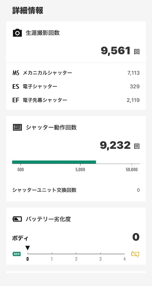 X-H2 本体＋アクセサリー品各種