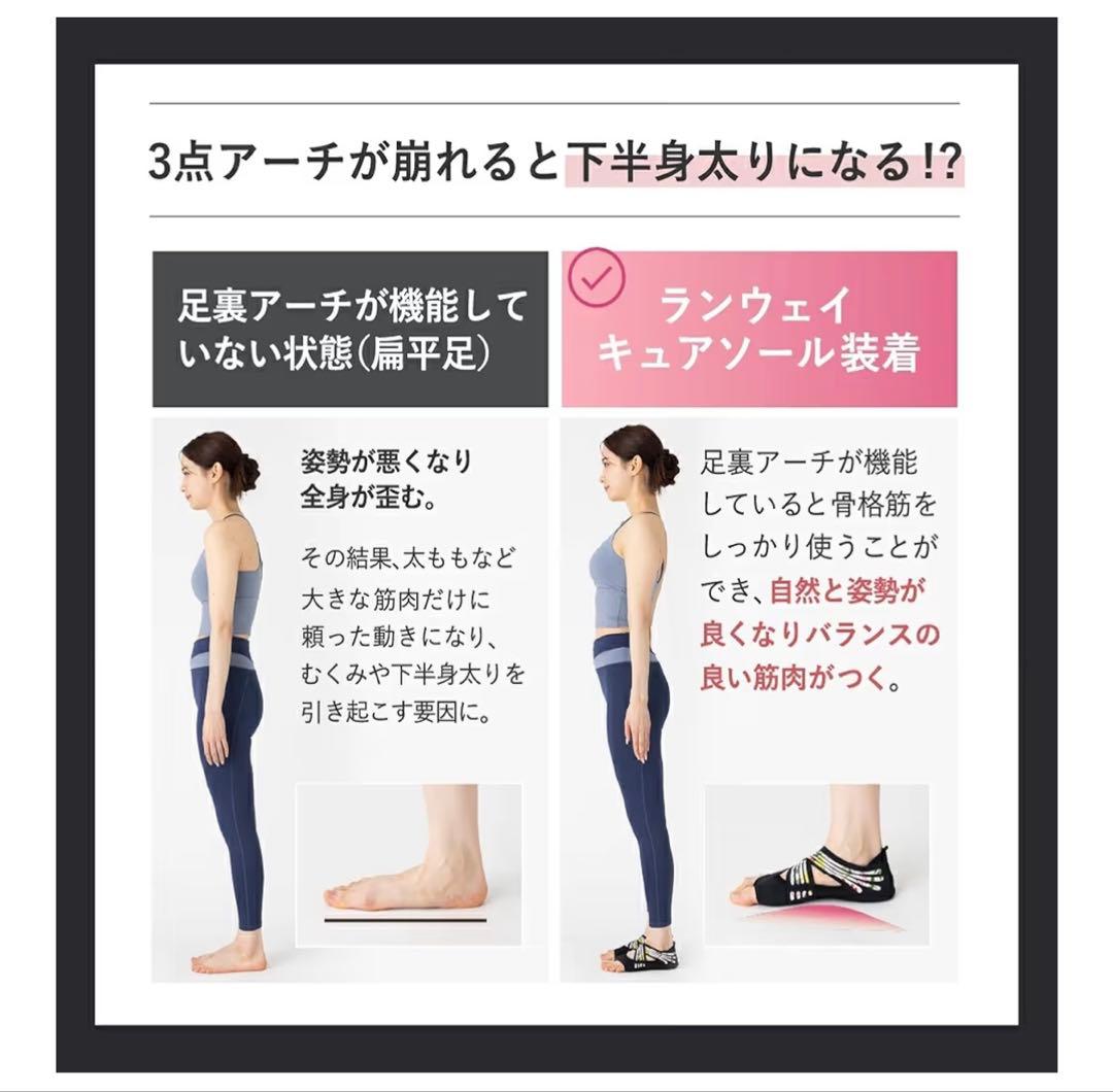 新品✨Runway Cure ✨ソールズ 足用サポーター M⭐︎おまけ✨（５０枚）