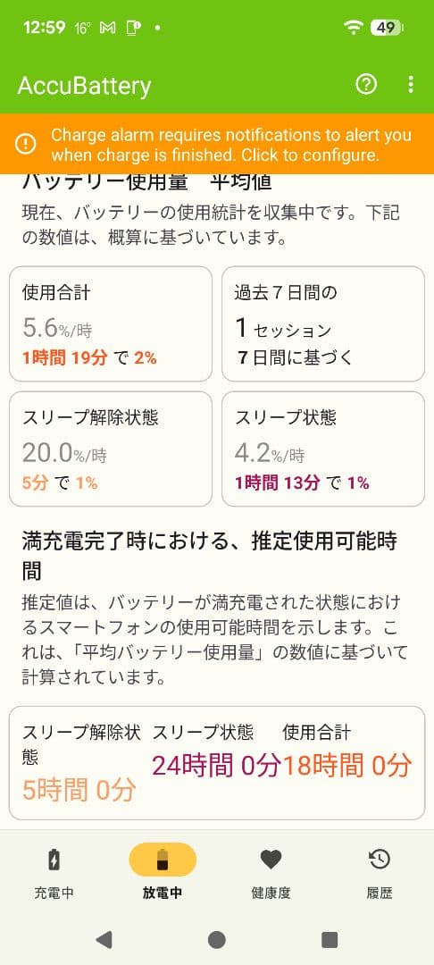 Google Pixel 7 128GB レモングラス