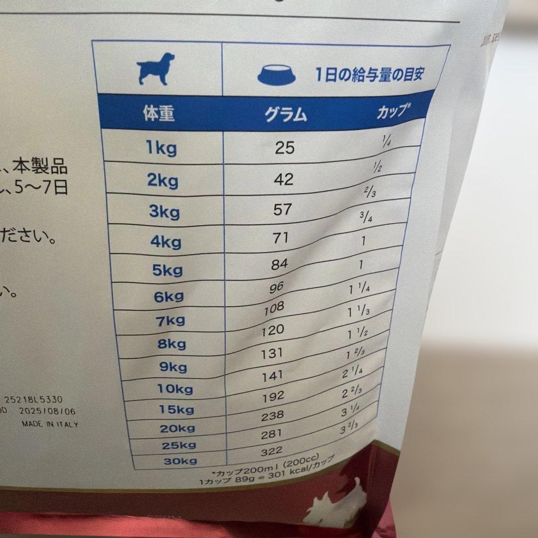 N&D アンセストラルグレイン チキン 避妊、去勢2kg 2袋