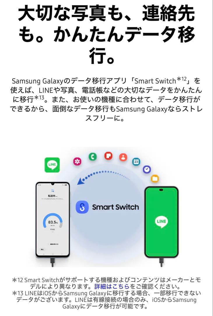 新品未開封Samsung Galaxy A25 5G ブラック本体 6.7インチ