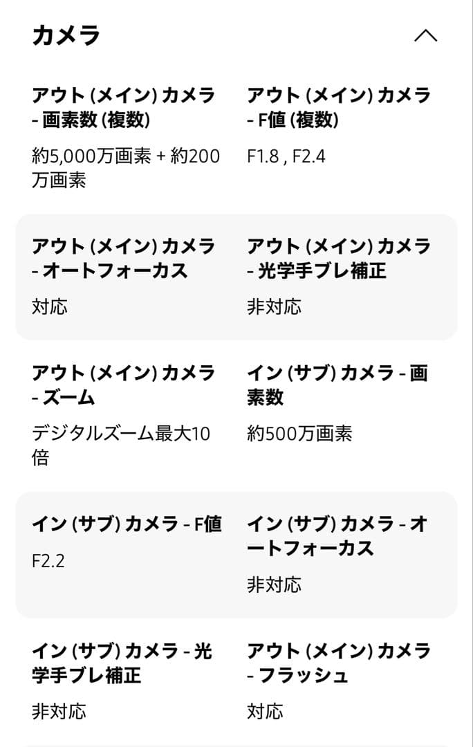 新品未開封Samsung Galaxy A25 5G ブラック本体 6.7インチ