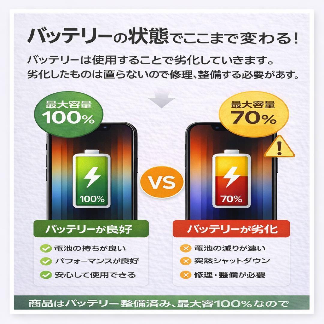 E*ん様 美品 バッテリー100% iPhone SE (第3世代) 64GBS