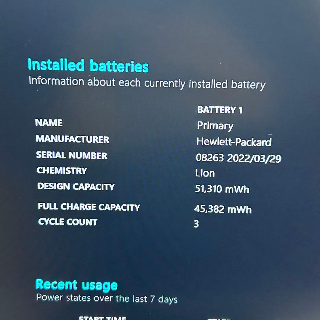 【バッテリー超良好】第12世代i5｜HP ProBook｜2022年製｜テンキー