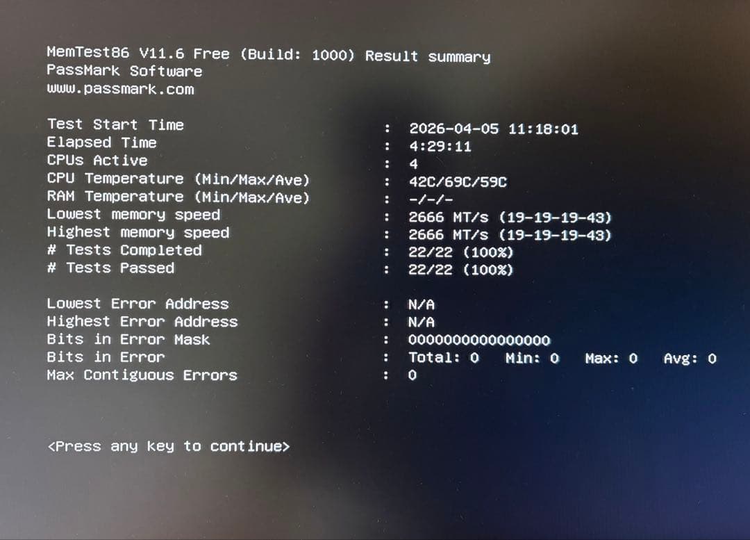 SAMSUNG DDR4 2666 ECC 16GBx4枚(計64GB)