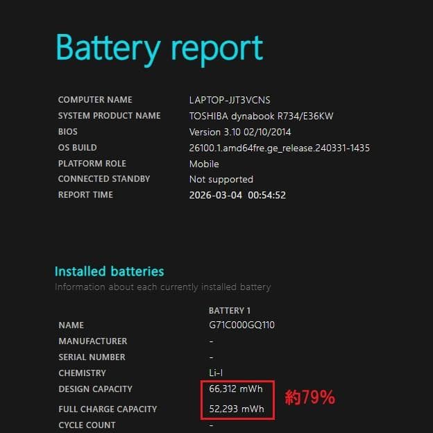 Dynabook R734/E36KW第4世代 Core i5 [450]