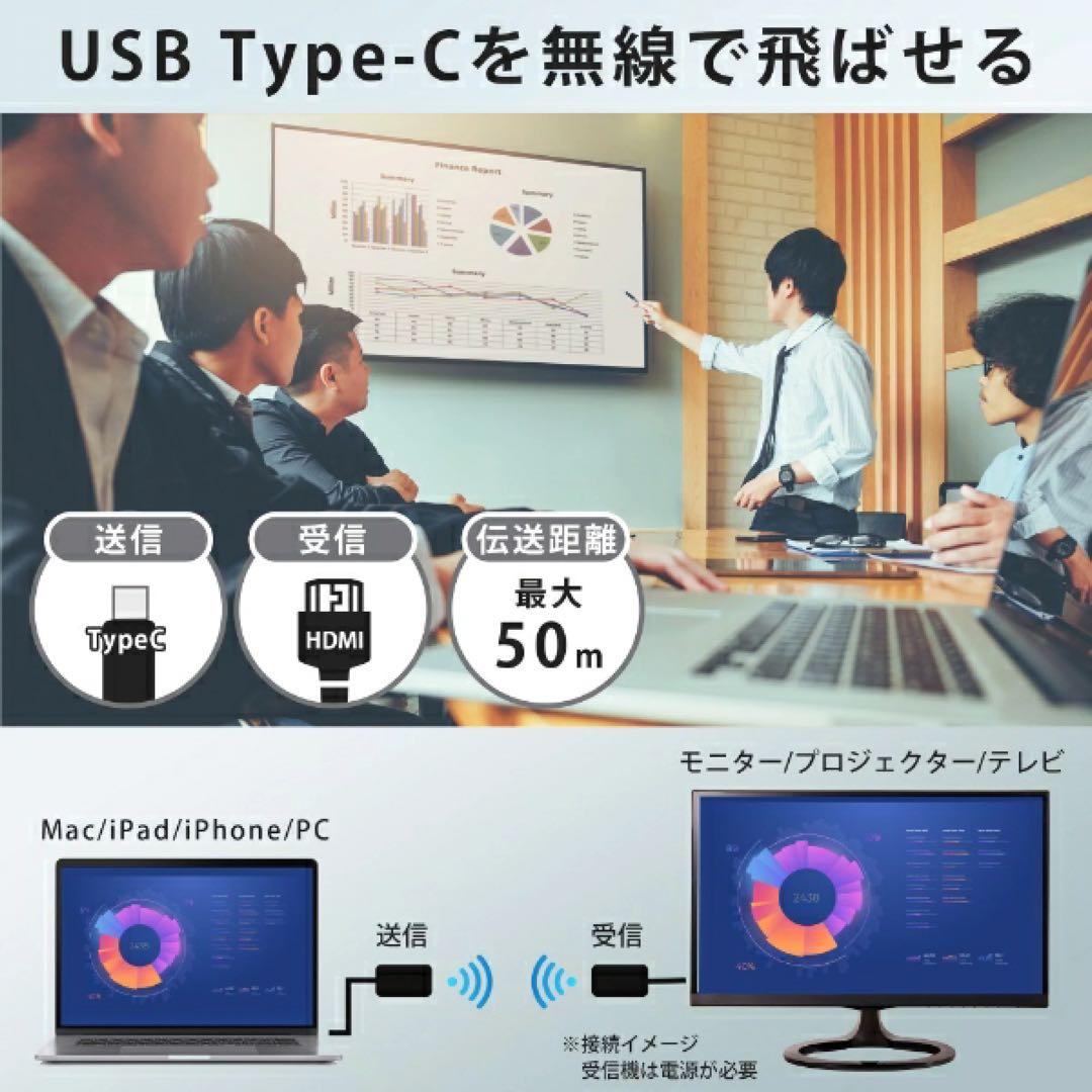 センナックス　ワイヤレスHDMI 無線HDMI