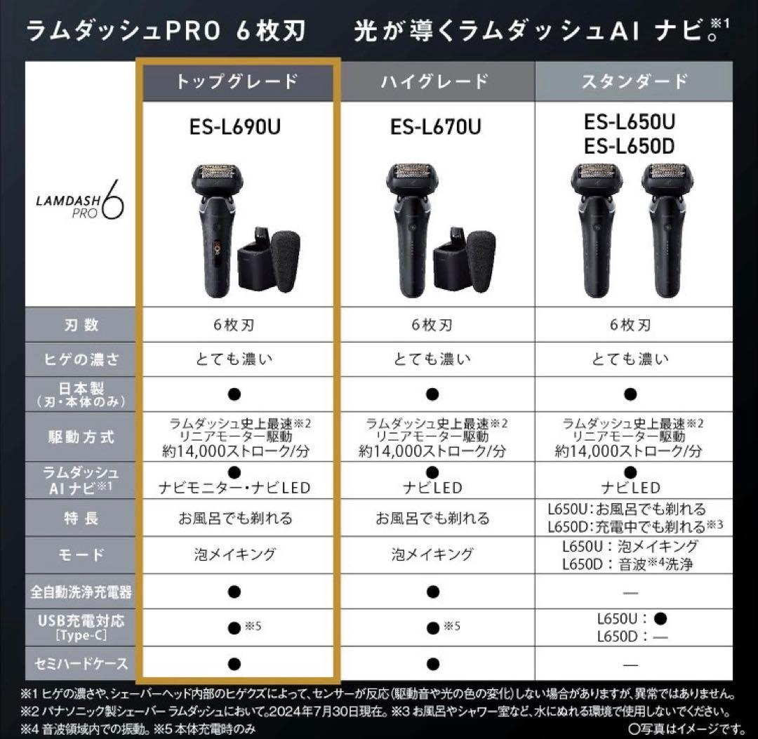 美品✨Panasonic LAMDASH PRO6