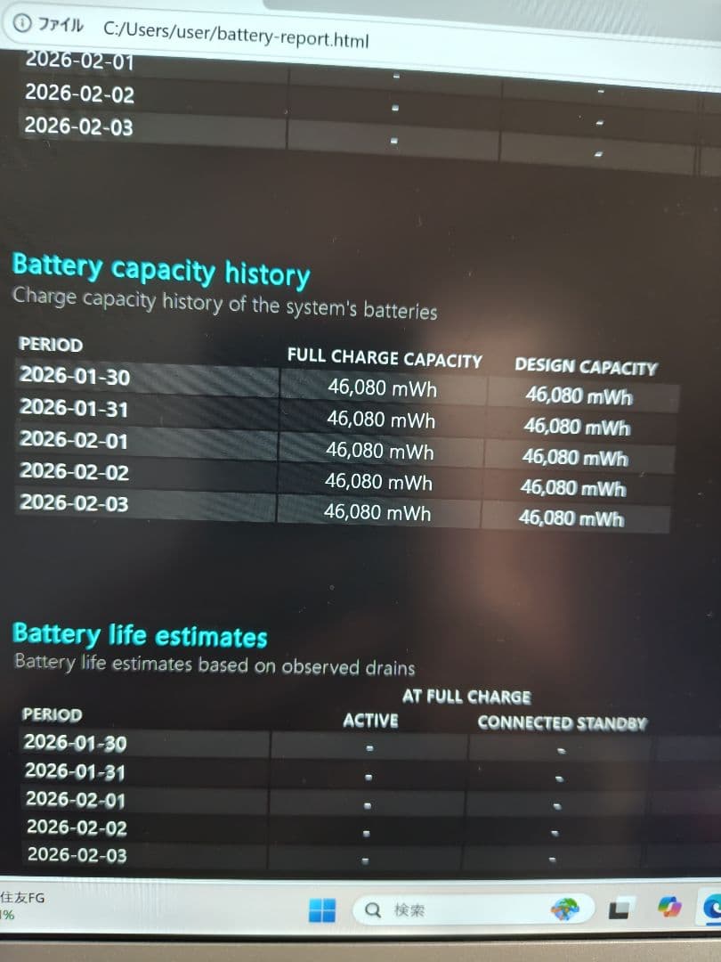 ル*マ様 バッテリー良好？ウインドウズ25H2 オフィス2024 両方最新版バー