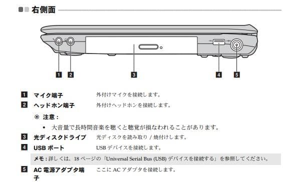 Lenovo G560　Windows11 / i3 / SSD /8Gメモリ