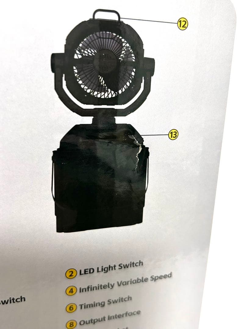 最終価格 ミストファン キャンプ扇風機 32000mAh LED 4L 防災