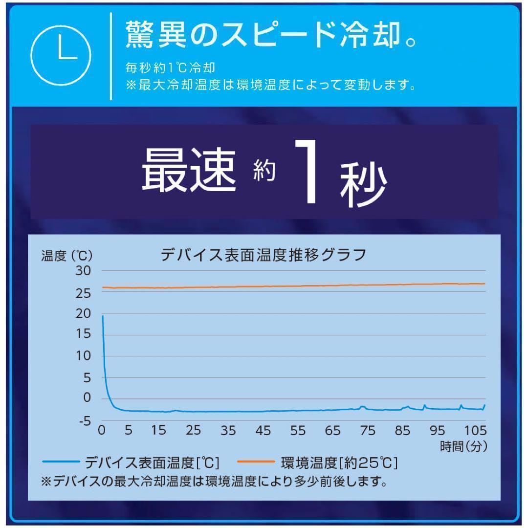 ワークマン　ウィンドコアアイス×ヒーターペルチェベストPRO2　831
