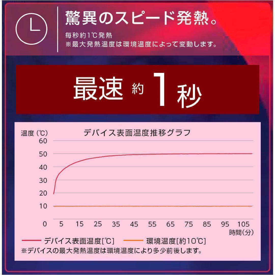 ワークマン　ウィンドコアアイス×ヒーターペルチェベストPRO2　831