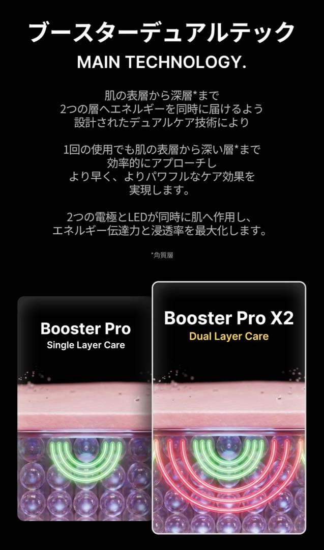 medicube AGE-R BOOSTER PRO X2 美顔器