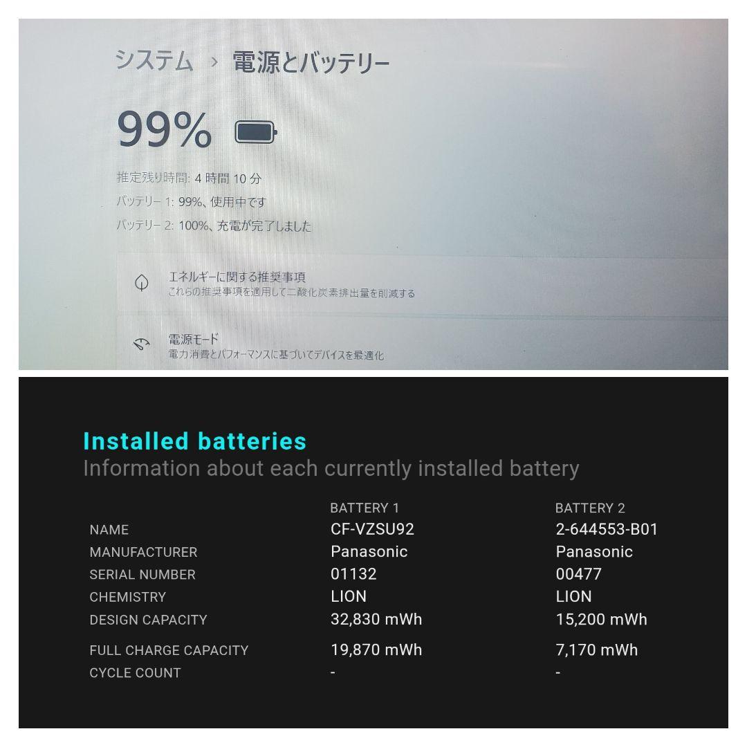 Panasonic Let’s note CF-MX4 12.5型タッチパネル