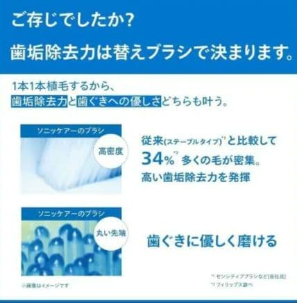 PHILIPS Sonicare 3000 Series 本体 替えブラシ3本