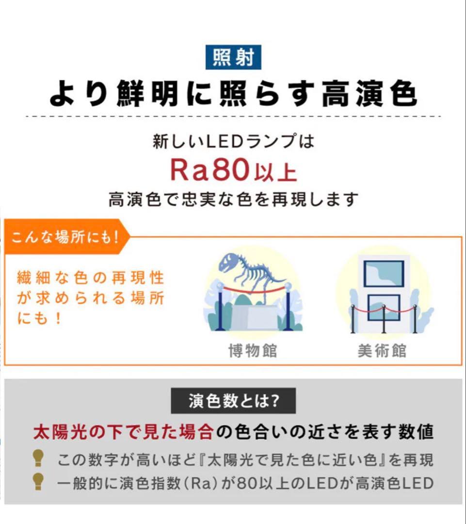 30本セットLED蛍光灯1200mm 大河商事株式会社　Wasser 2150l