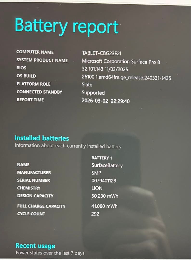 【極美品】Surface Pro 8 i5/8GB/256GB 純正ペンマウス付