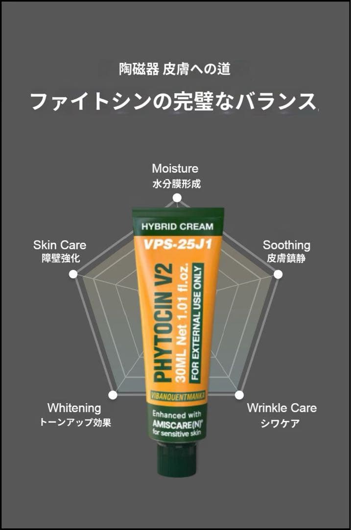 スーパージェクションパイトシンクリーム&フィニッシュローションセット