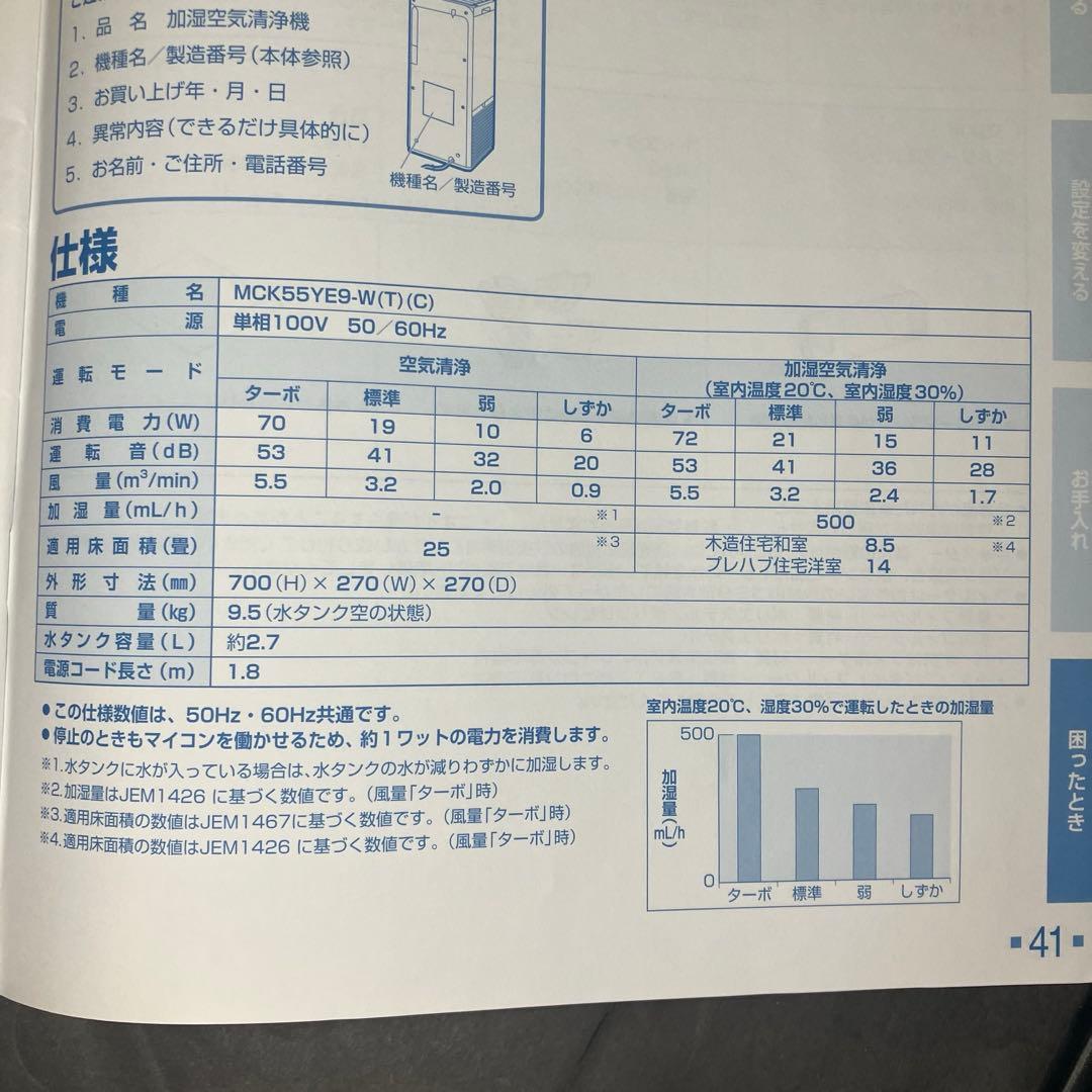 ダイキン　加湿ストリーマ空気清浄機　MCK55YE9-C 未使用品