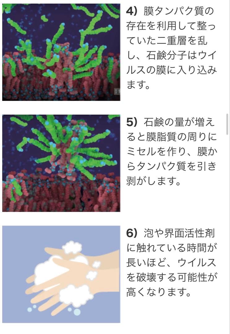 美品　空気清浄機 高性能フィルター　花粉症　ウイルス99%除菌　10畳用　コロナ