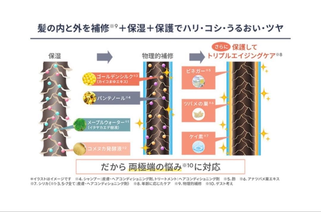 【新品未開封】ヴィブリアン エスプリーナシャンプー＆トリートメント セット