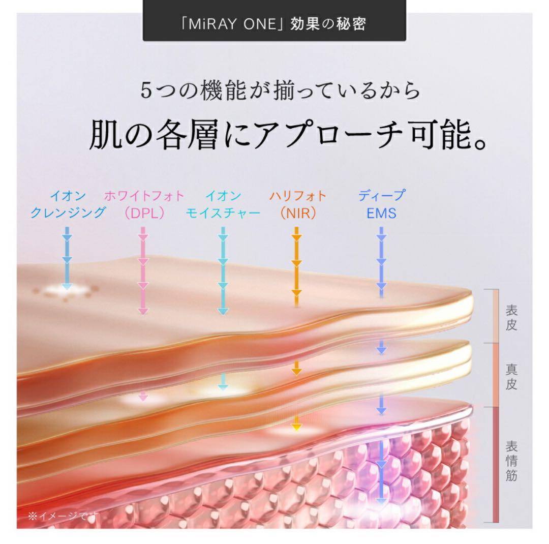 MYTREX MiRAY ONE マイトレックス　ミライワン光美容器　美容ゲル付