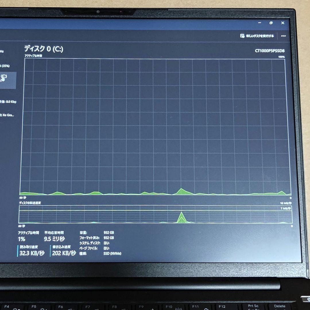 Windowsノート本体 raytrek A4-A Intel Core i7 12700H