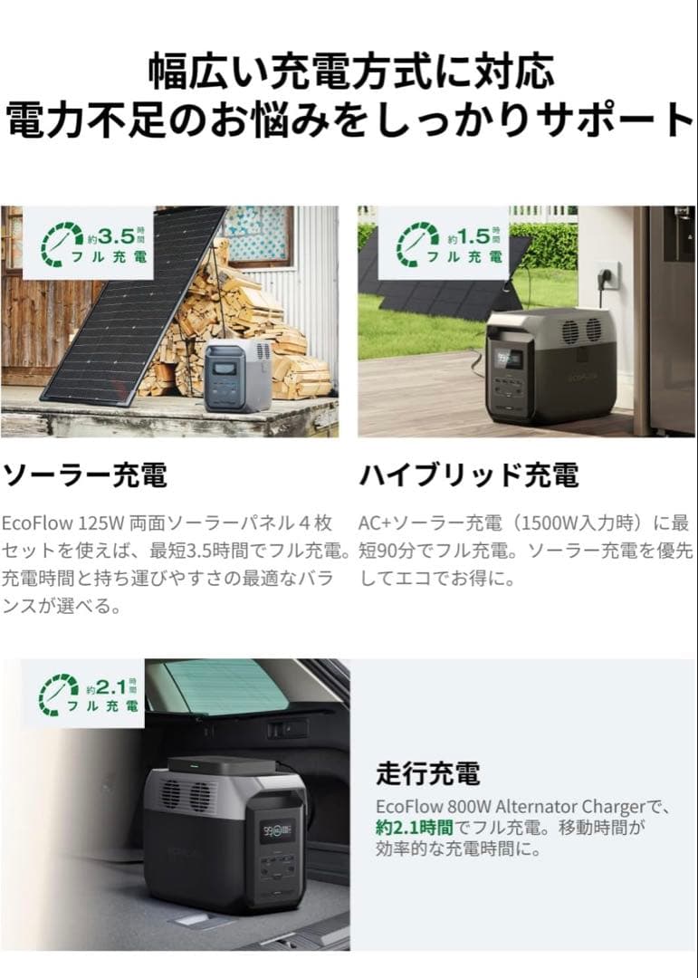 【新品未使用】EcoFlow DELTA 3 1500 1536Wh 1500W