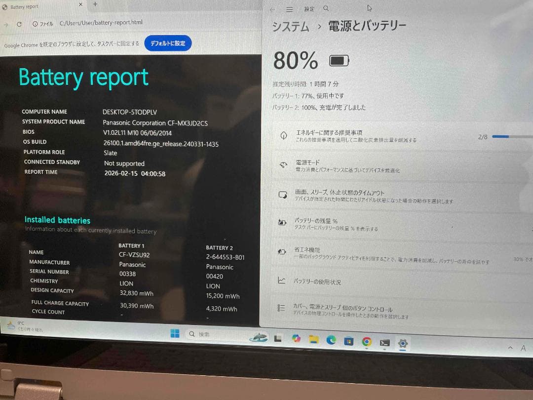 Win11 Office CF-MX3 メモリ8GB SSD128GB 難有