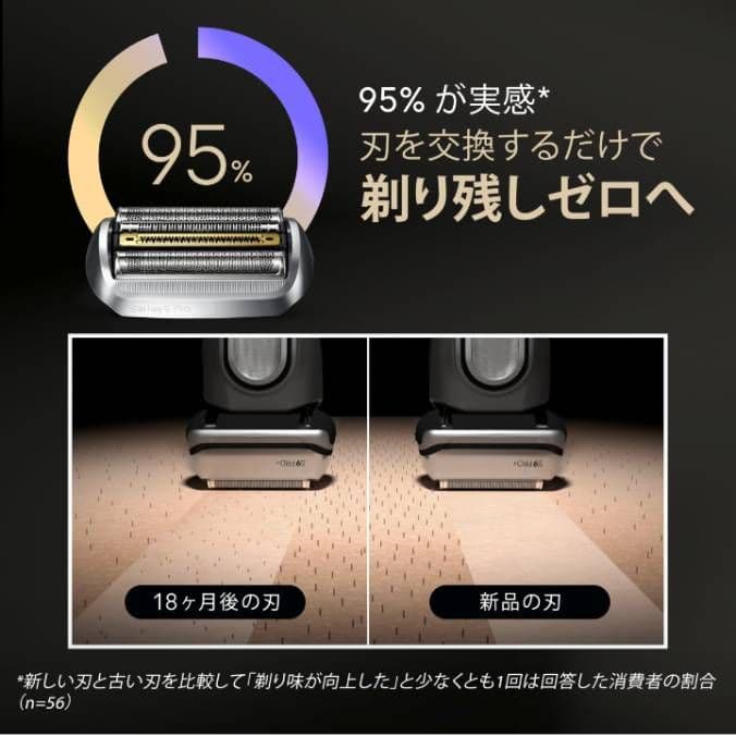 Braun最高S9 Pro 9419s 風呂場剃り可 新品未使用‼️