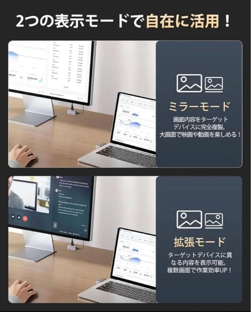 ワイヤレスhdmi 無線 送受信機セット 最大50m無線伝送 日本技適認証取得