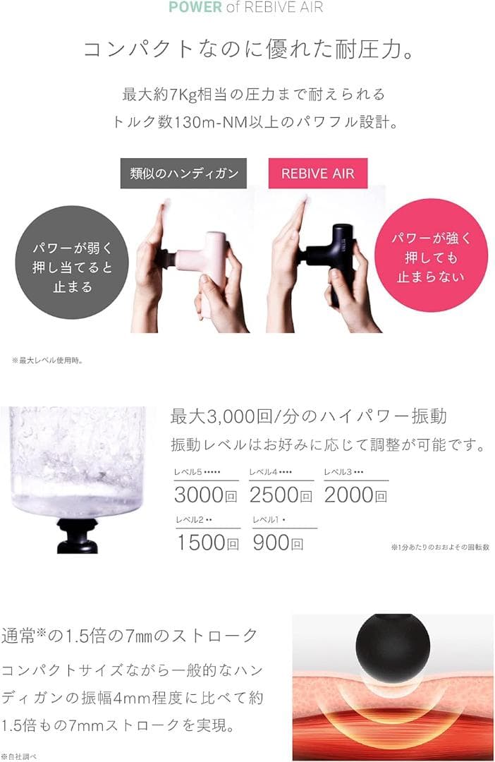 コンパクトハンディガン REBIVE AIR イエロー MT-RBA-22
