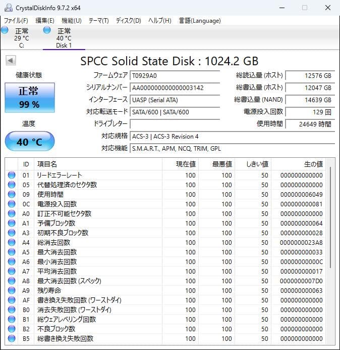 SP S55 内蔵型SSD 1TB