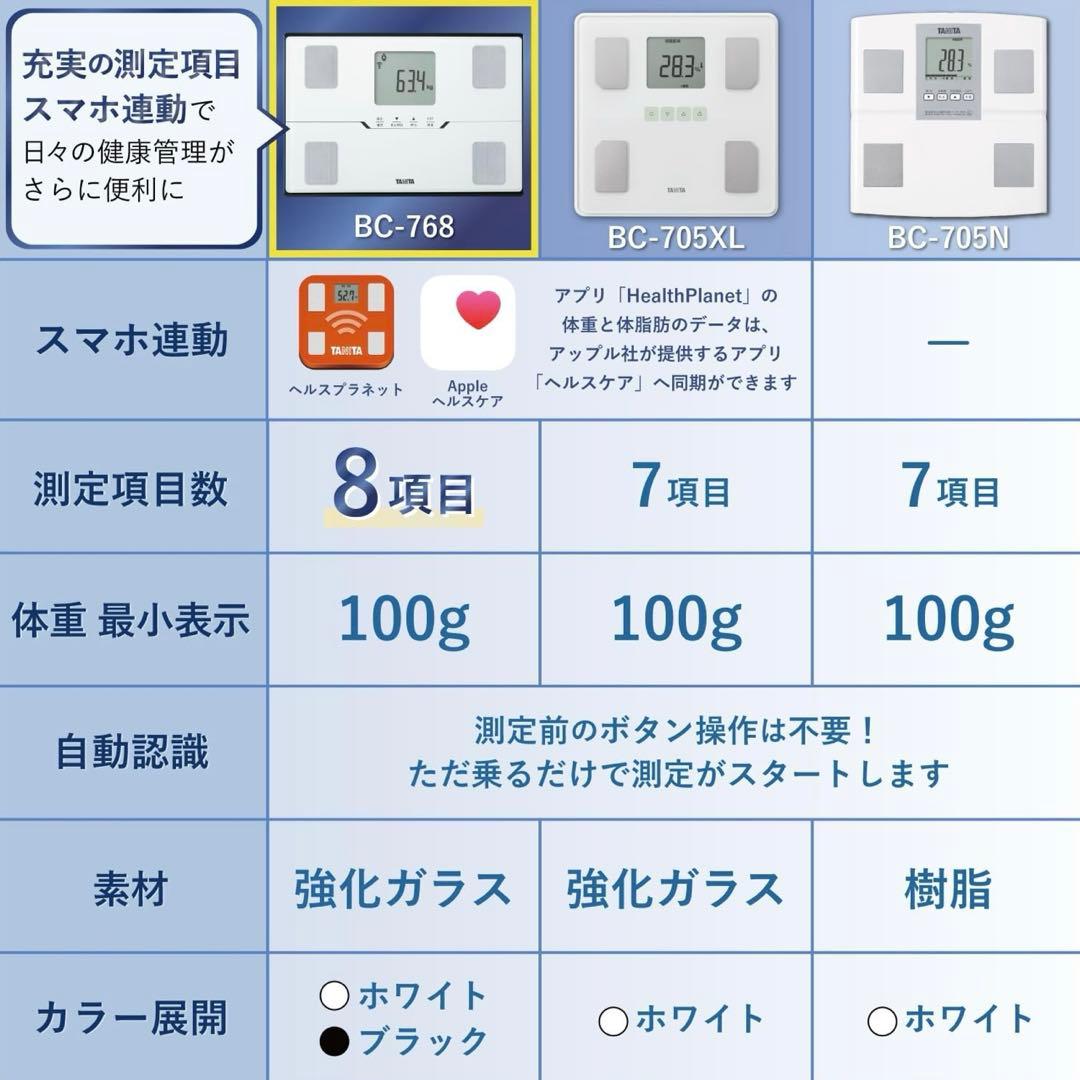 【10枚目要確認】タニタ 体重計 体組成計 ヘルスメーター BC-705N