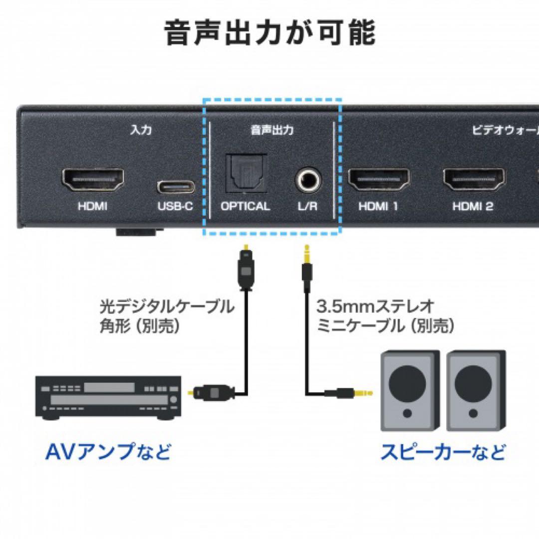サンワサプライ 4画面ビデオウォールコントローラ4K対応VGA-PHD4VWC