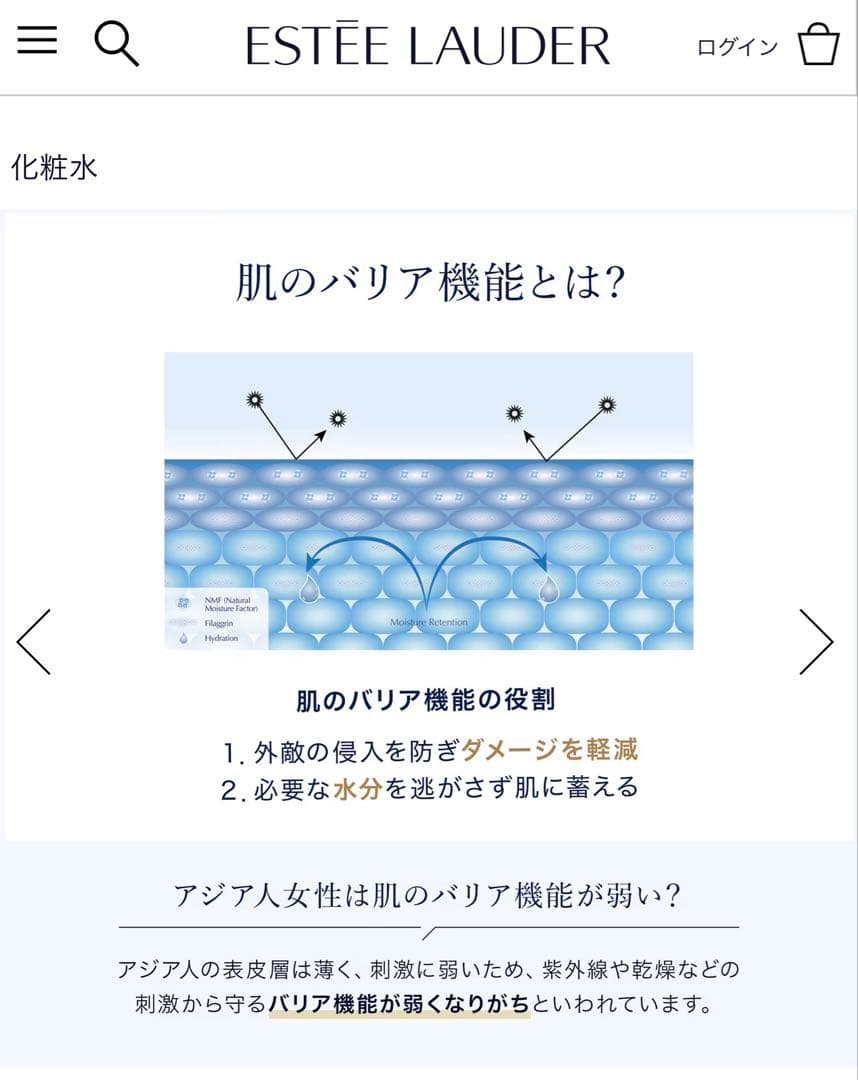 化粧水・ローション・トナー Micro Essence Treatment Lotion 200ml
