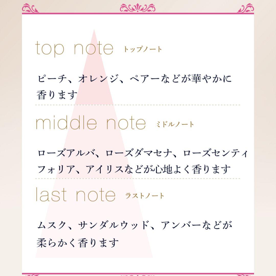 カネボウ　ミラノコレクション　パルファム2026