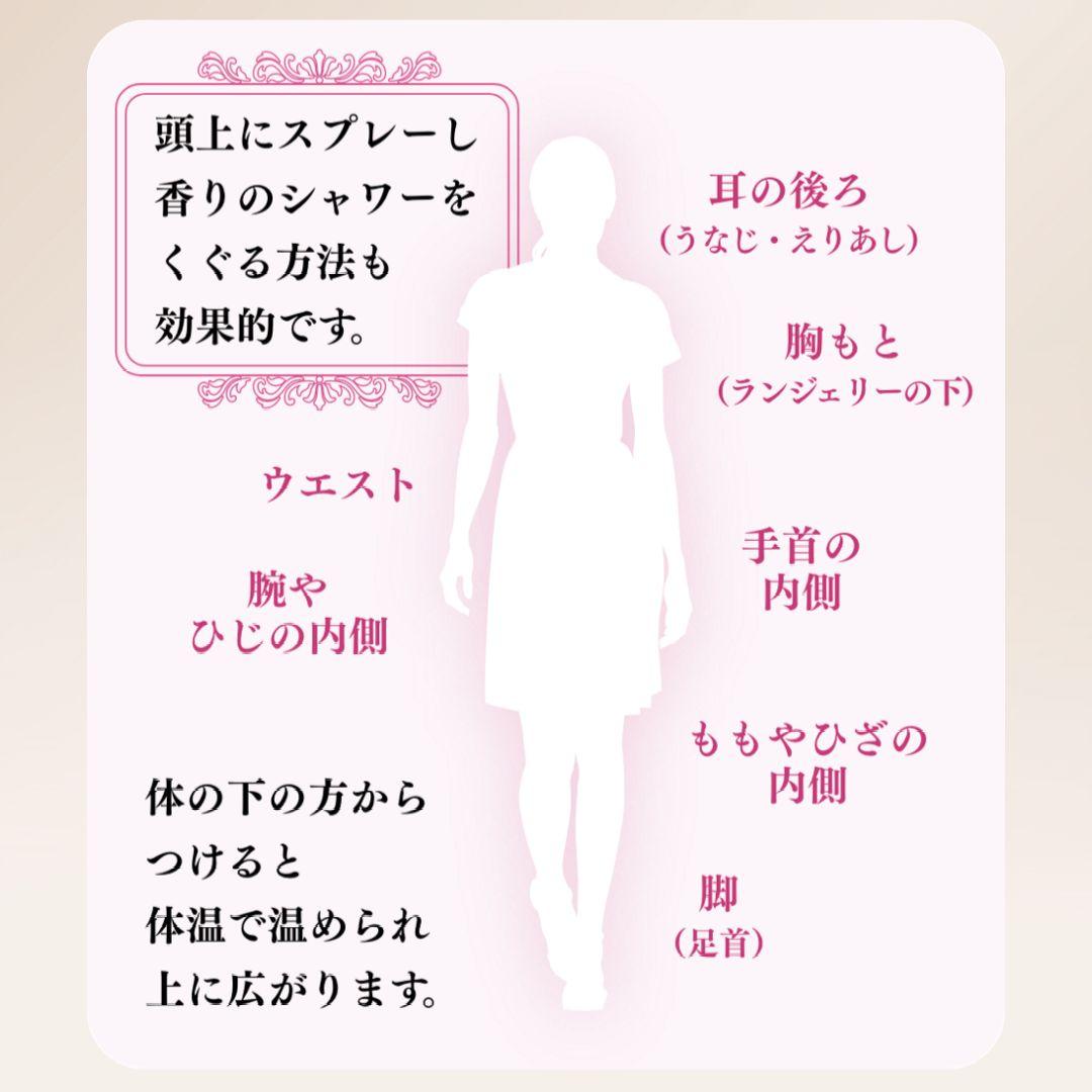 カネボウ　ミラノコレクション　パルファム2026