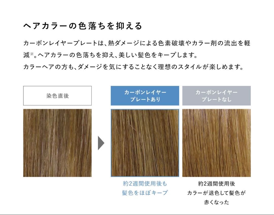 【新品未使用】《ReFa》リファカールアイロン プロ+　32mm