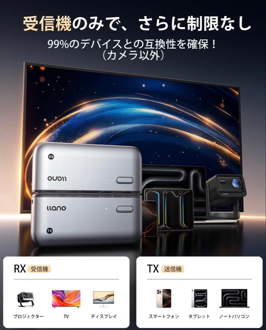 ワイヤレスhdmi 無線 最大50m無線伝送 1080P/2.4G/5G超低遅延