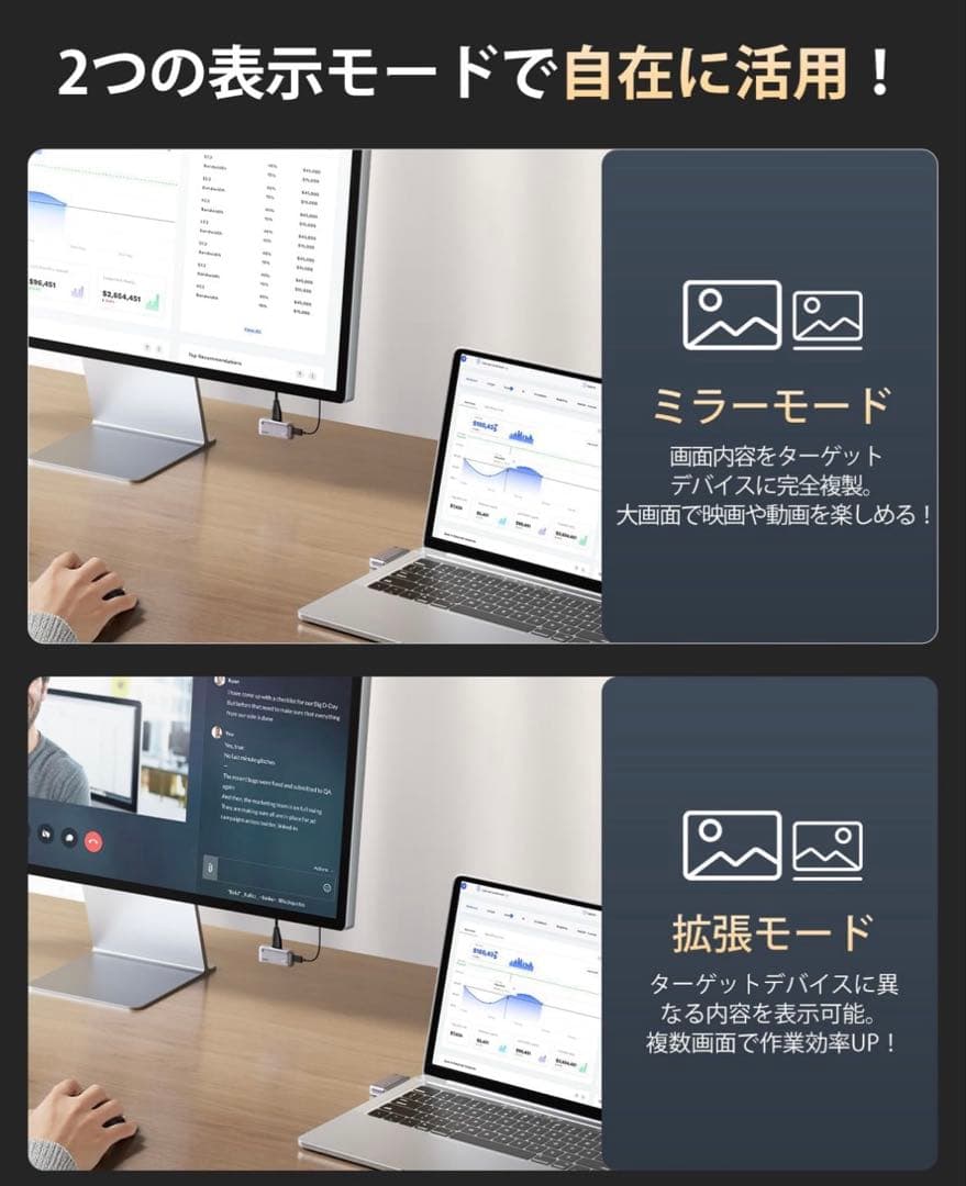 ワイヤレスhdmi 無線 最大50m無線伝送 1080P/2.4G/5G超低遅延