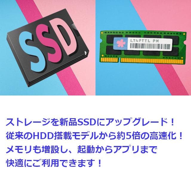 ✅️初心者OK！Windows11/Office/AI搭載ノートパソコン L9