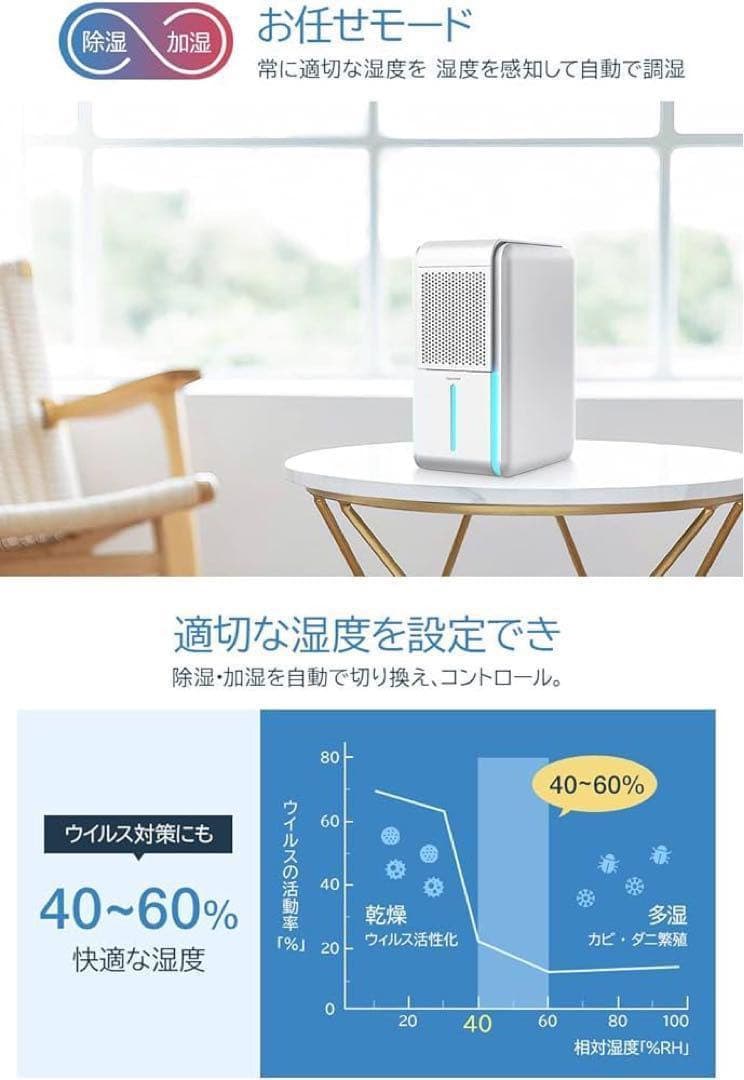 ♡除湿機 加湿器 空気清浄機 ペルチェ式 小型除湿器 空気清浄 花粉 UV